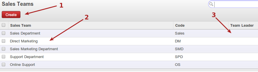 ../_images/sales_team1.png